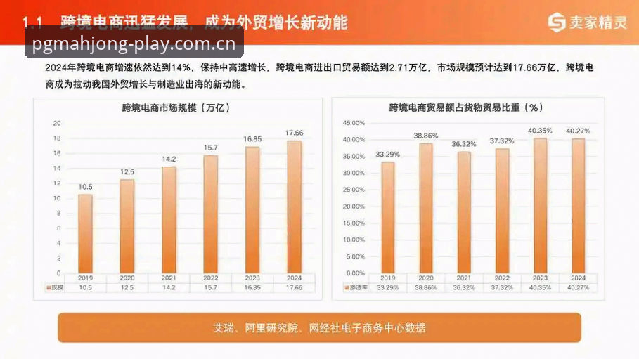pg麻将胡了无需代理：2025中国版全面解析与赛事数据查询深度分析