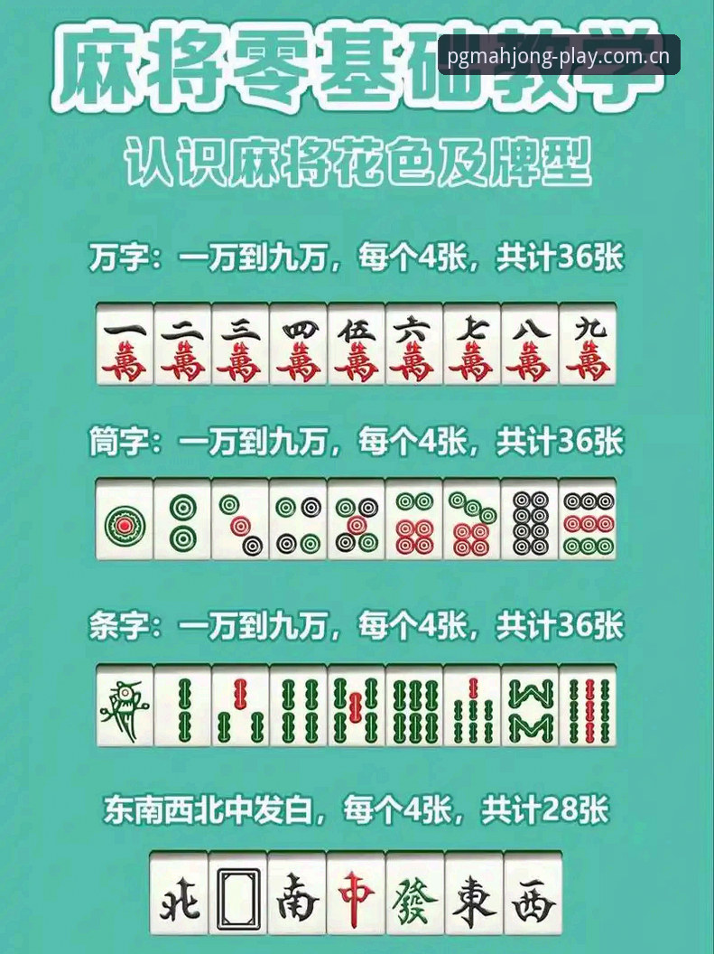 2026pg麻将胡了兼容版 pg麻将胡了2025中国版 vs 2026pg麻将胡了兼容版:老用户升级该选哪个?