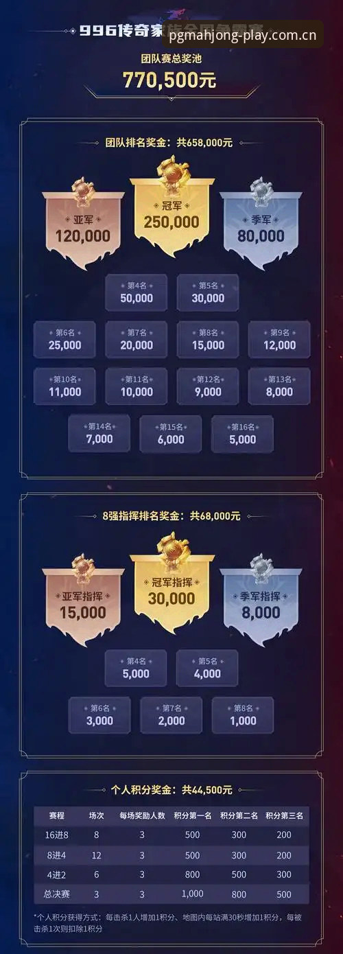 pg麻将胡了APP深度评测：从登录失败到CN专属服务器，实战派玩家的全面体验报告