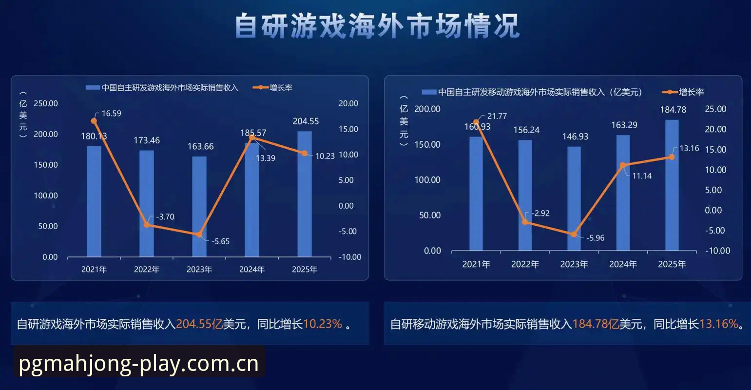 pg麻将胡了电脑版手机版 pg麻将胡了电脑版手机版全面评测:2025中国版体验报告与兼容性深度分析